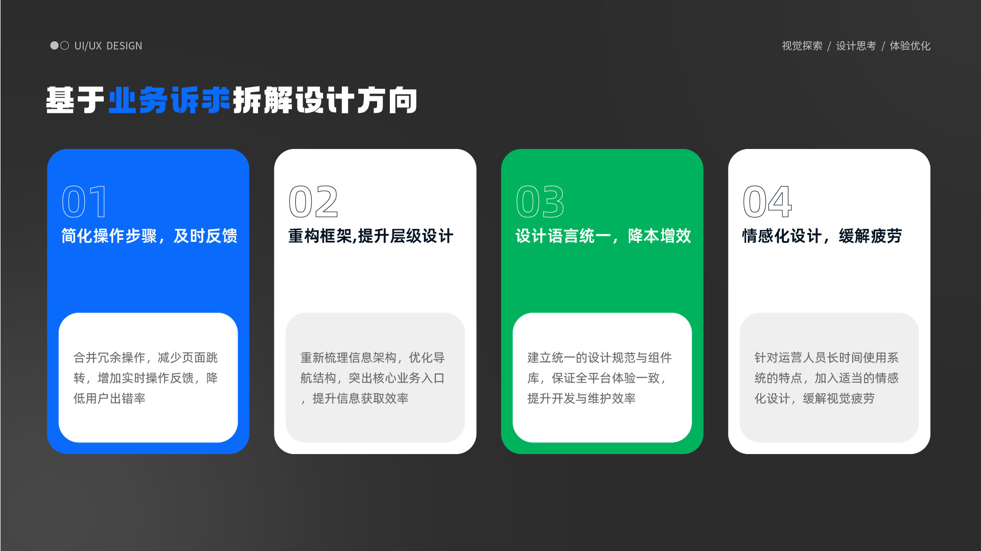 用户体验洞察